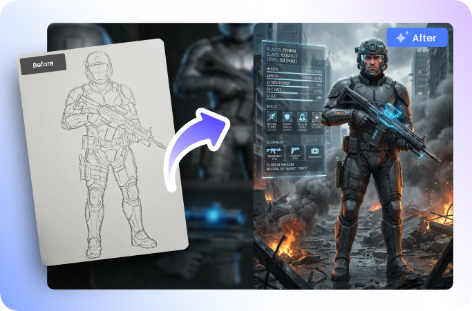 Trouver des idées de personnages de jeu avec l'IA